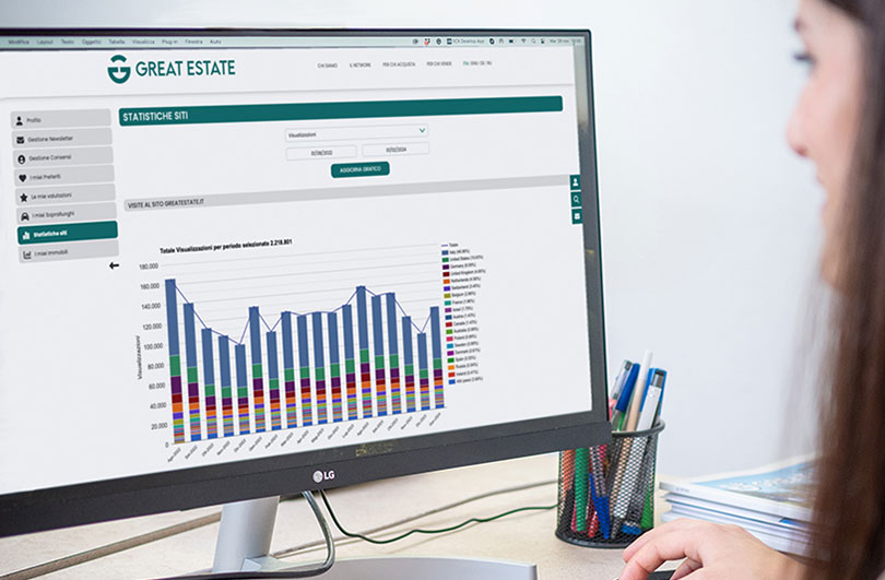 Persona che analizza le statistiche del traffico del sito web su un monitor del computer alla scrivania.